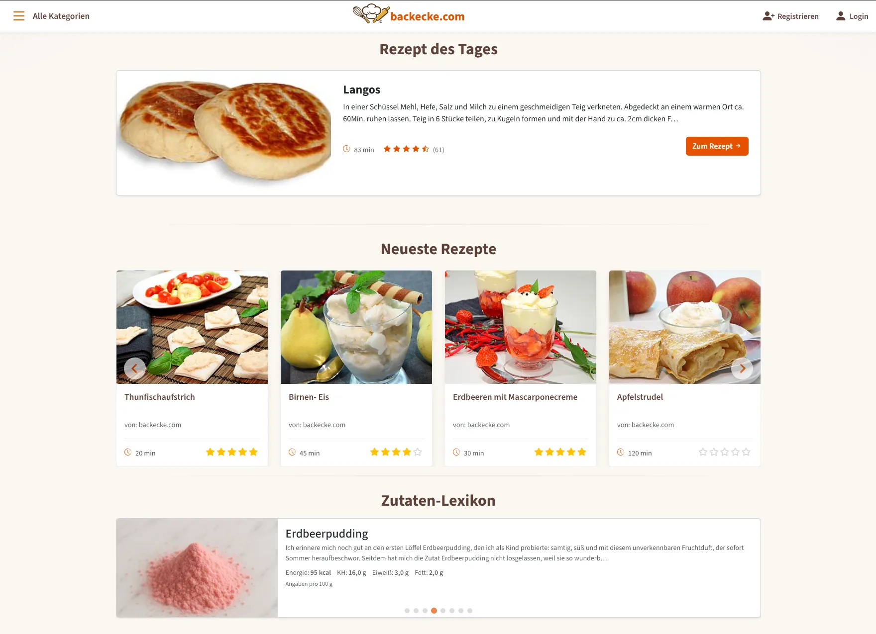 Backecke – Fotos 5